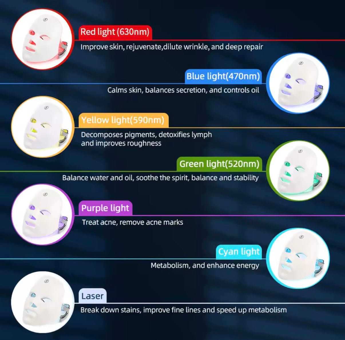 LED Light Mask